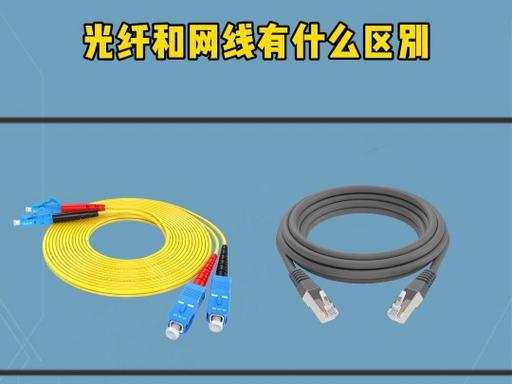 网络光纤是什么