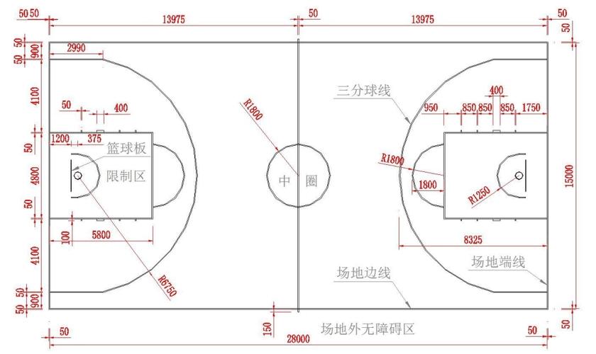 一个标准的篮球场有多少米图标