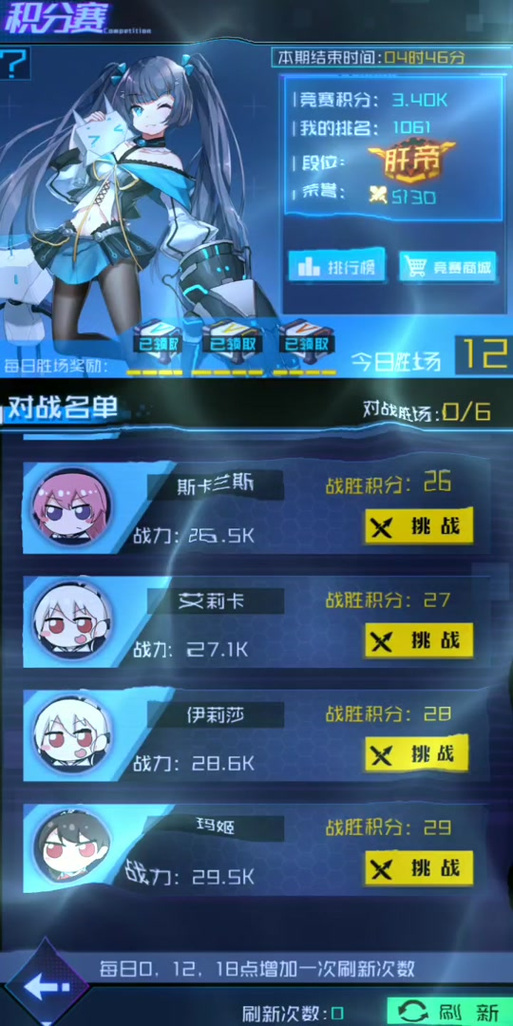魂器学院角色强度表2023截图