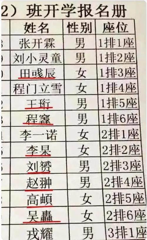 你就读的小学叫什么名字答案