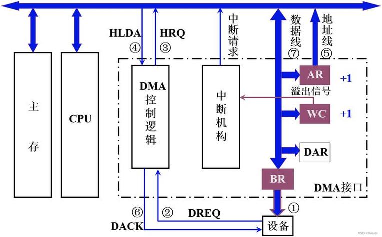 安卓手机app的存储路径怎么找