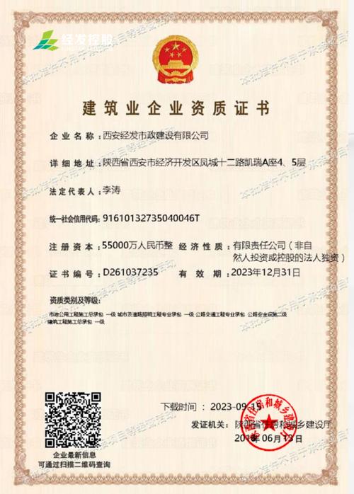 企业资质证书有效期