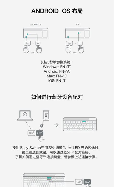 蓝牙无线键盘怎么连接平板