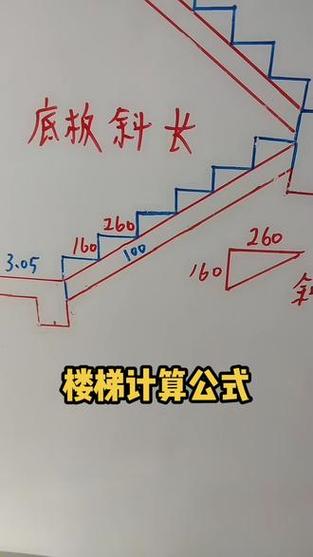 斜长公式6个简便方法截图