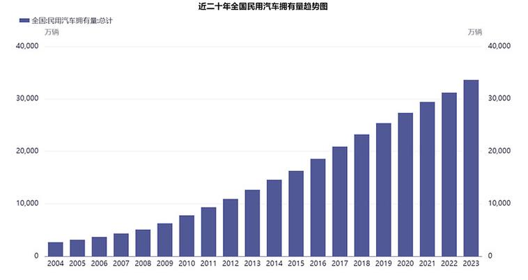 回复出厂设置后怎样找回数据