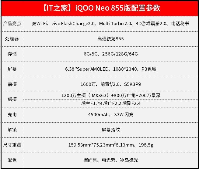 骁龙855的手机排行