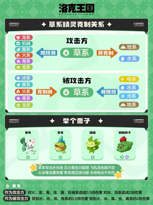 我的世界无限属性大全