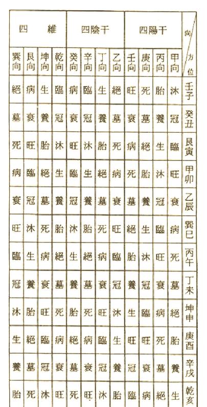 正宗八煞黄泉口诀全文