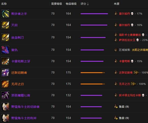 60猎人双持武器选择游戏截图