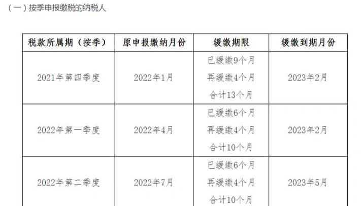 小微企业三年无息贷款