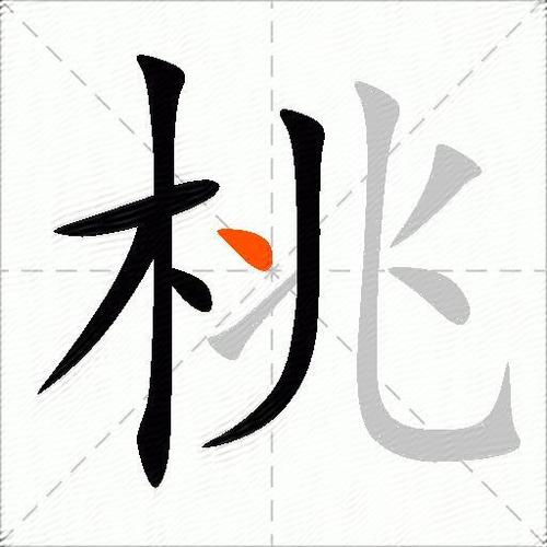 桃字五行属什么
