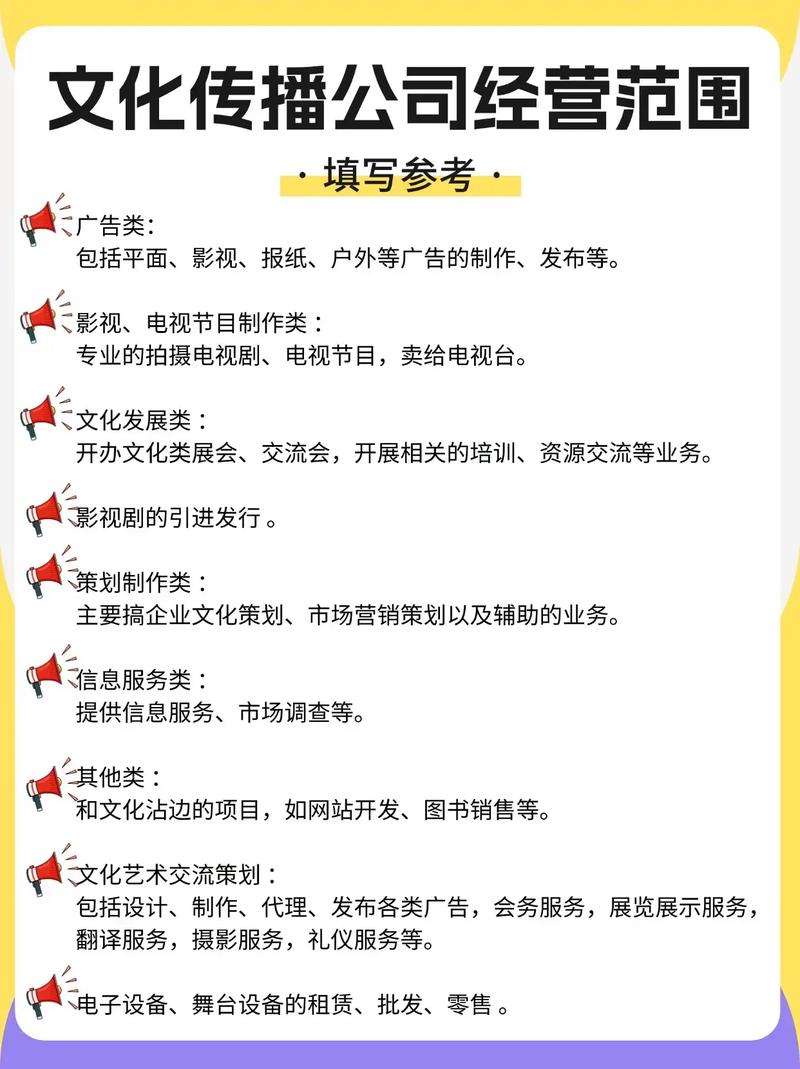 文化创意公司经营范围有哪些缩略图