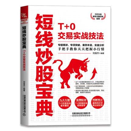 怎样炒股票入门基础知识