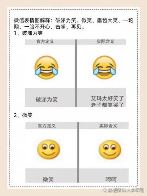 微信回个笑脸什么意思