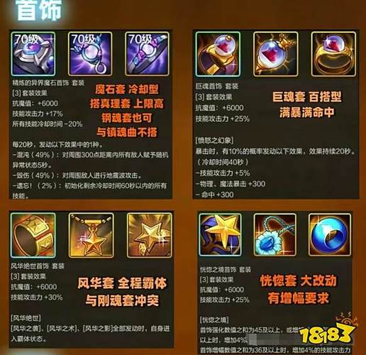 地下城狂战士毕业装备