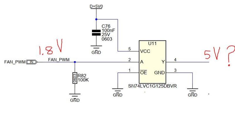 sn74lvc