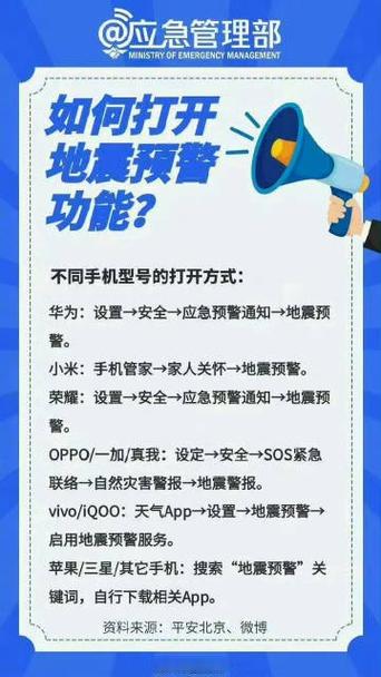 手机如何下载地震预警