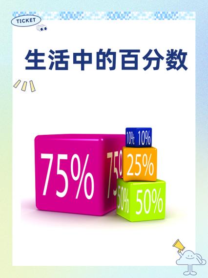 7分2化成百分数是多少