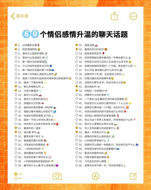两性聊天表情包图标