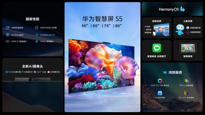 华为如何设置滑屏快进截图
