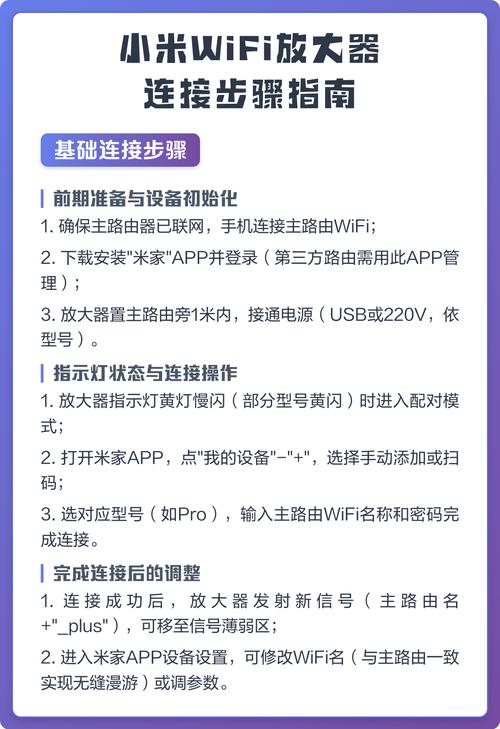 怎么连接小米wifi放大器缩略图