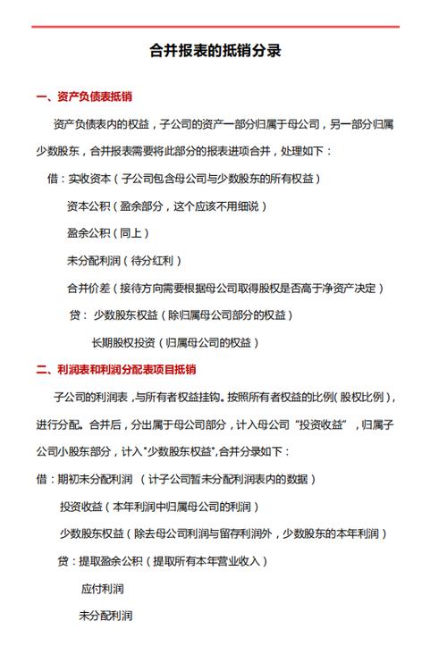 合并报表六大抵消分录