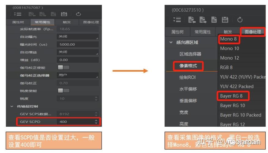 海康威视视频帧率全帧率