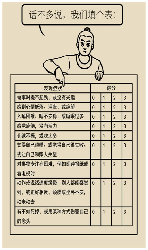 抑郁症自测免费入口