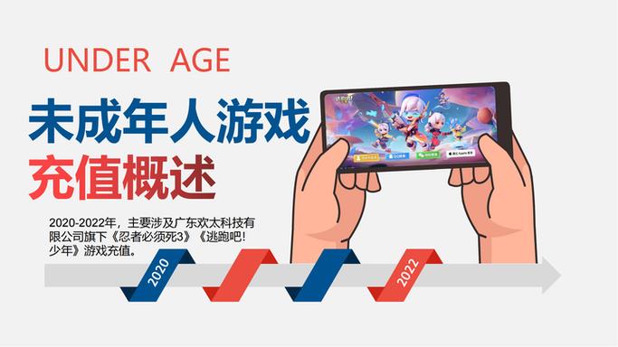 米画师未成年可以充值多少
