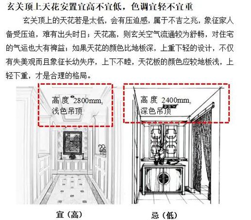 天花板掉皮风水讲究