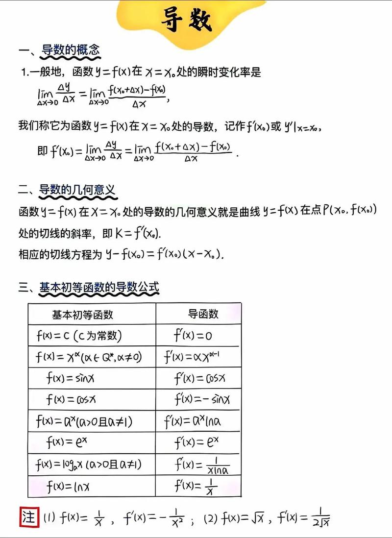 wishart密度函数的导数