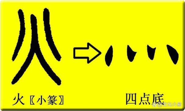 皿字底的意思图标