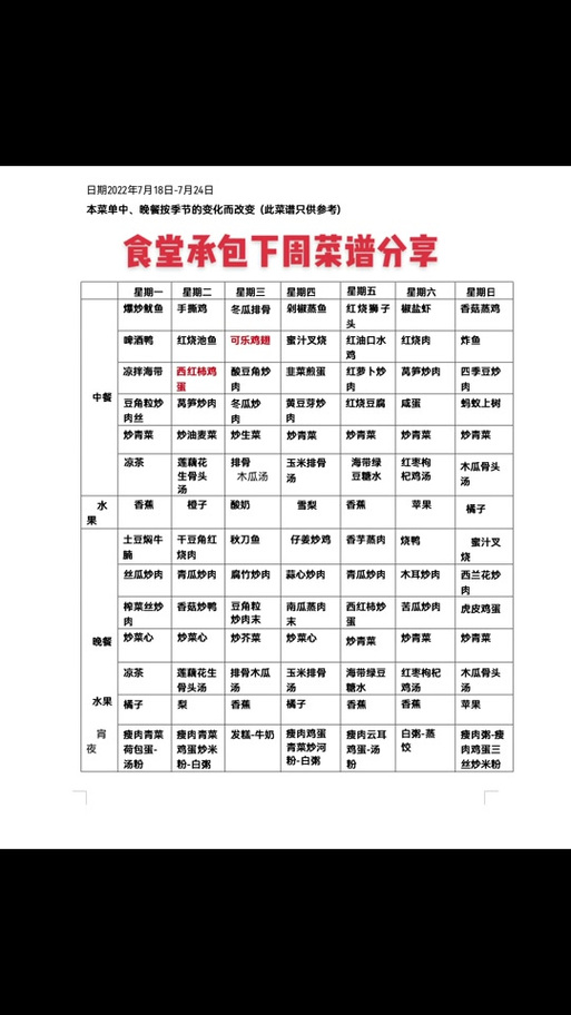 食堂早餐小菜100种图标