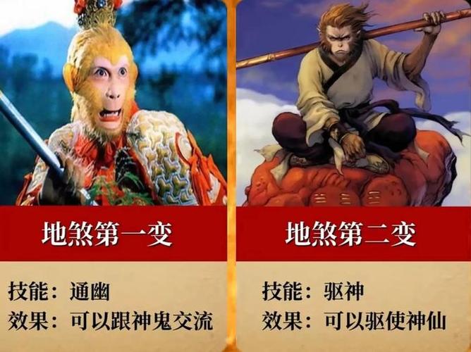孙悟空有73变吗