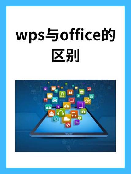 wps与office的差距图标