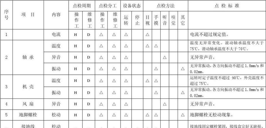 怎样让表格第二行不动截图