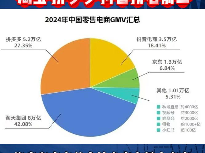 淘宝排行榜图标