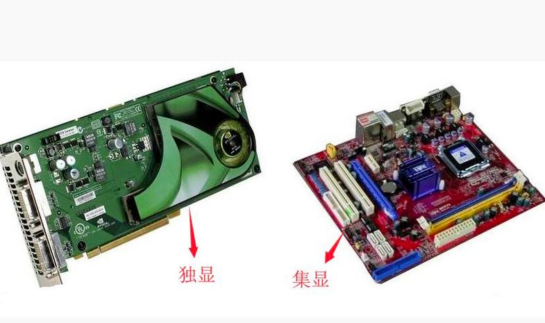 苹果的集成显卡和独立显卡哪个好