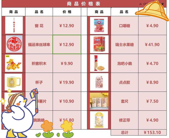 春节必备物品清单