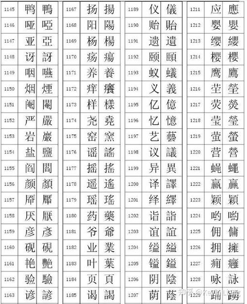 繁体字是什么字截图