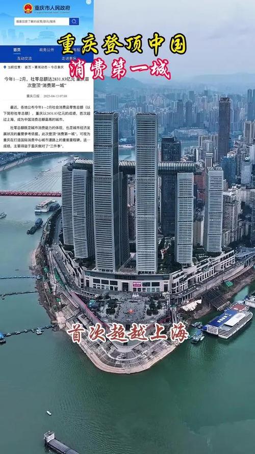 最有可能超越上海的城市