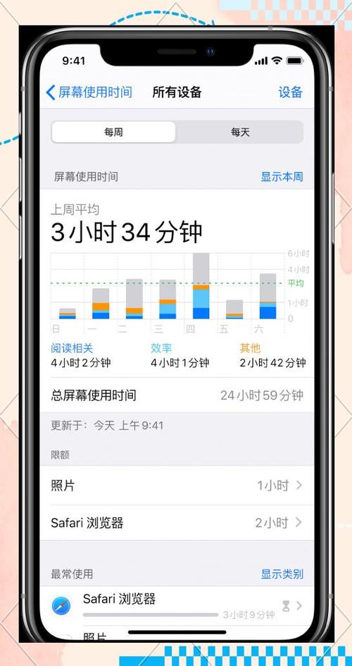 ipad显示时间全屏app