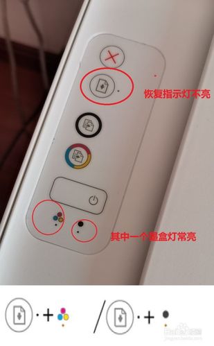 惠普打印机亮灯示意图