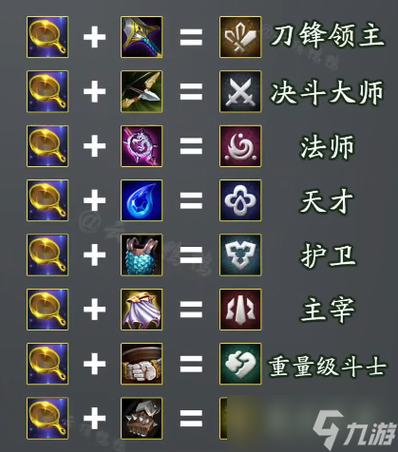 金铲铲之战职业大全