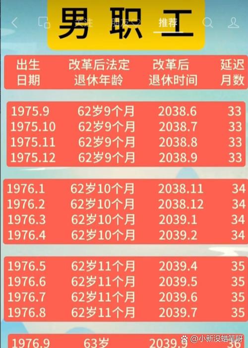 时间延迟是多少天