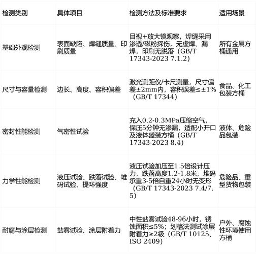 gbbspot官网图标