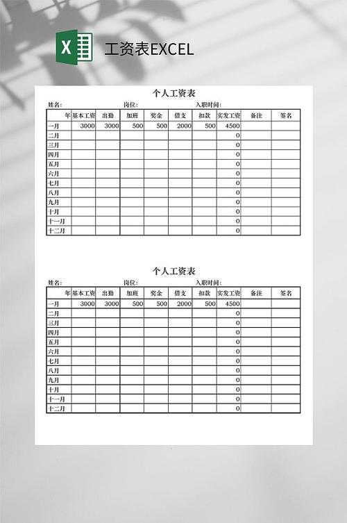 12月工资一月发,算哪一年