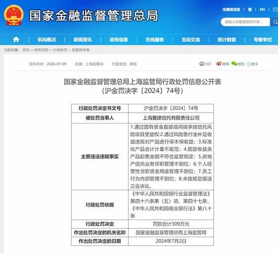 信托公司业务范围缩略图