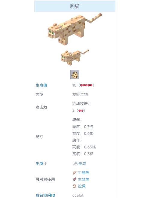 我的世界中怎么驯服猫