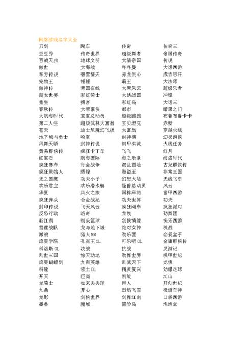 好听的中文游戏名